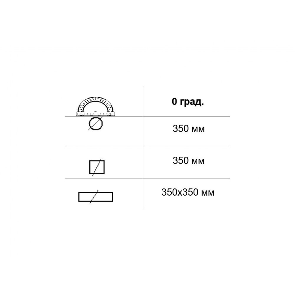 Автоматична стрічкова пила по металу MAST M-BS 350DA Автоматична стрічкова пила по металу MAST M-BS 350DA