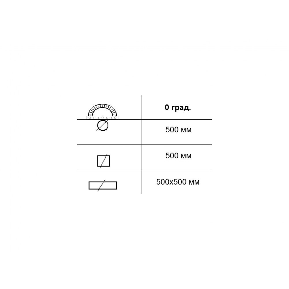 Автоматична стрічкова пила по металу MAST M-BS 500DA Автоматична стрічкова пила по металу MAST M-BS 500DA