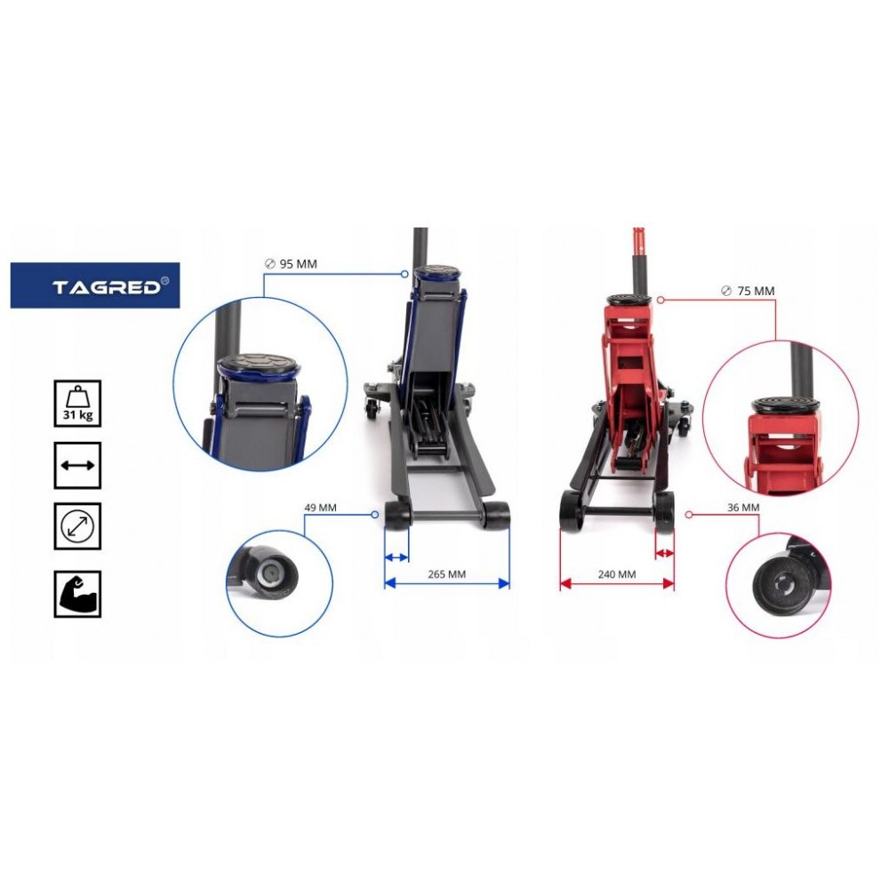 Двопоршневий низькопрофільний домкрат TAGRED TA287 Двопоршневий низькопрофільний домкрат TAGRED TA287