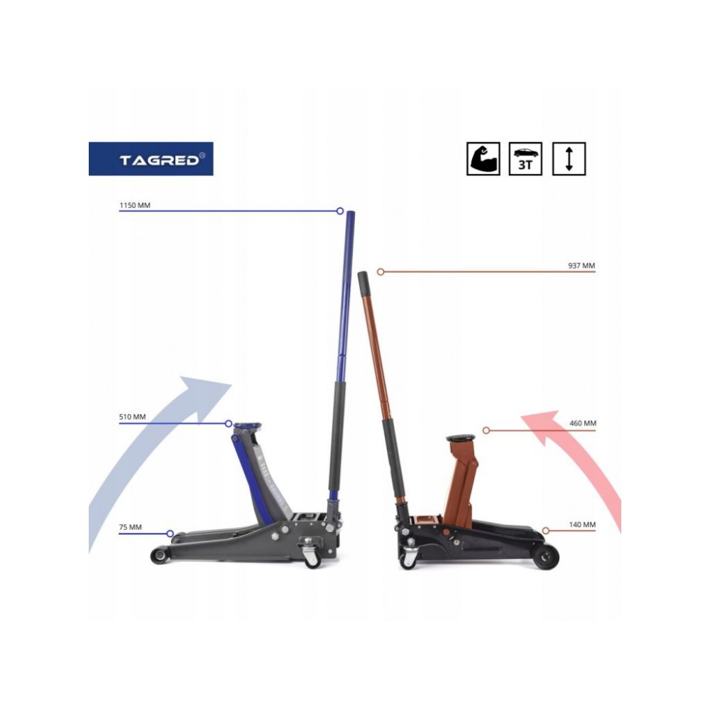 Двопоршневий низькопрофільний домкрат TAGRED TA287 Двопоршневий низькопрофільний домкрат TAGRED TA287
