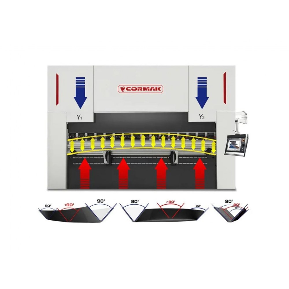 Гідравлічний листозгинальний прес CORMAK CNC SERVO Elite 170x3200 Delem 53TX