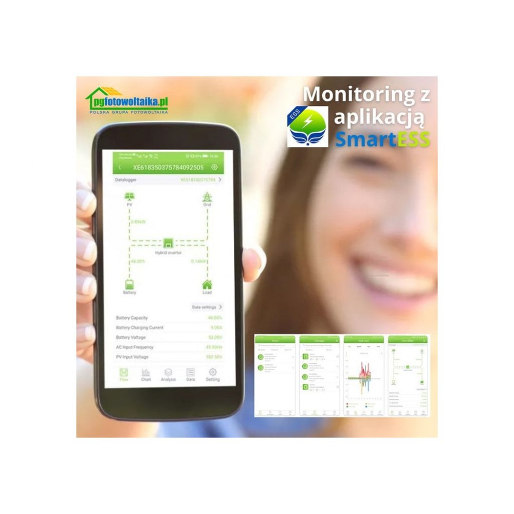 Комплект "Автономія електроенергії" Комплект "Автономія електроенергії"