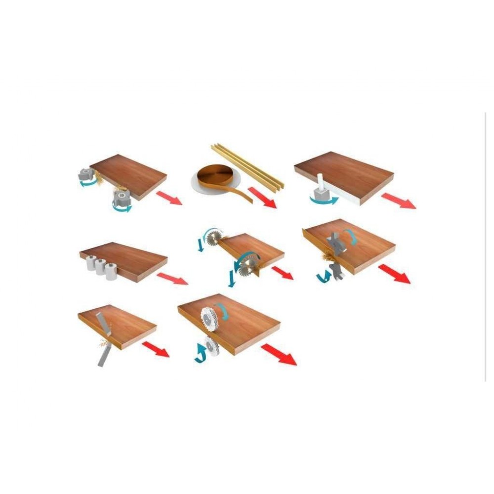 Кромкооблицювальний верстат Ayza Mizrak Ayzaband 4FR ULTRA Кромкооблицювальний верстат Ayza Mizrak Ayzaband 4FR ULTRA