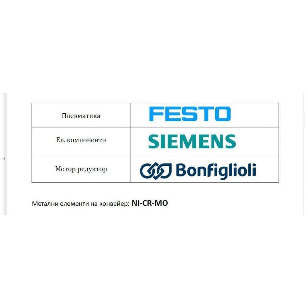 Кромкооблицювальний верстат Ayza Mizrak Ayzaband 4FR ULTRA Кромкооблицювальний верстат Ayza Mizrak Ayzaband 4FR ULTRA