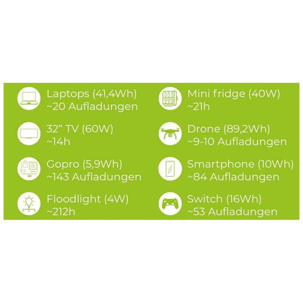 Портативна зарядна станція Zipper ZI-PS1000 Портативна зарядна станція Zipper ZI-PS1000