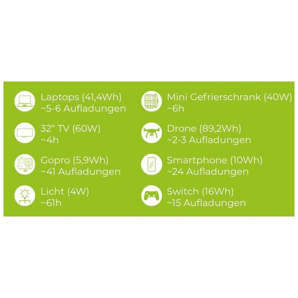 Портативна зарядна станція Zipper ZI-PS330 Портативна зарядна станція Zipper ZI-PS330