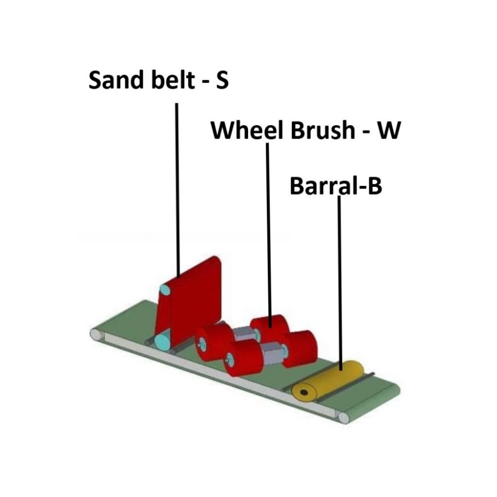 Шліфувальний верстат для сатинування листового металу GTSM1000-SWB Шліфувальний верстат для сатинування листового металу GTSM1000-SWB