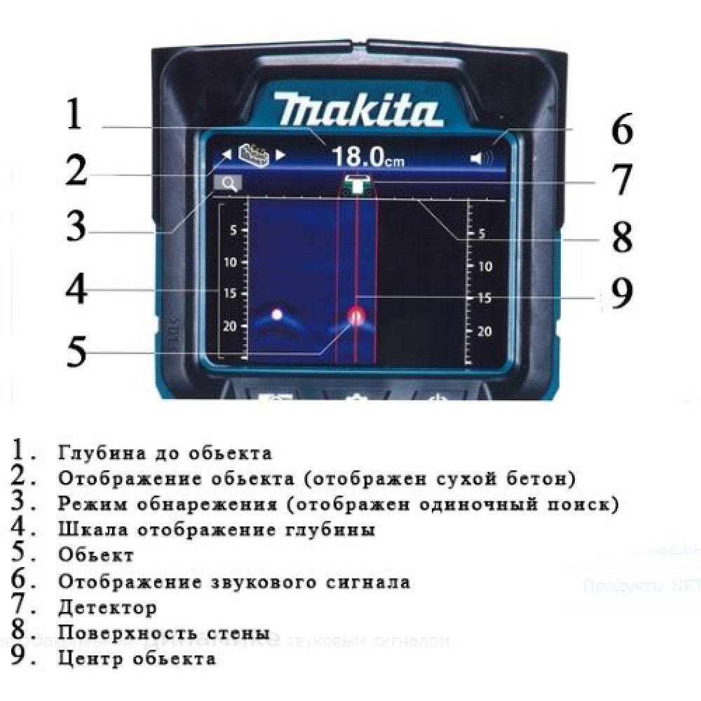 Акумуляторний детектор Makita DWD181ZJ (каркас) Акумуляторний детектор Makita DWD181ZJ (каркас)