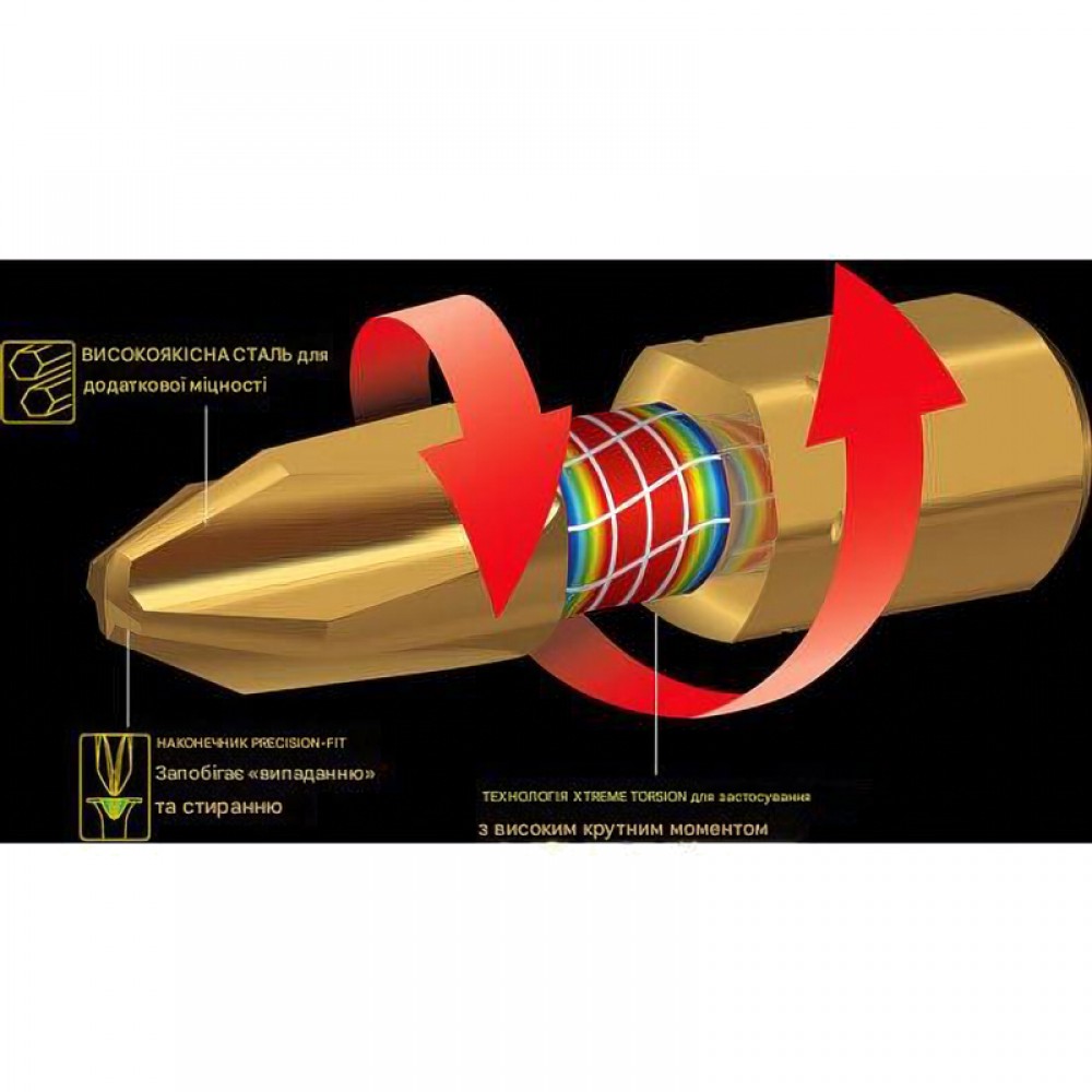 Торсіонна біта Makita PZ3 Impact GOLD 25мм (2 шт) Торсіонна біта Makita PZ3 Impact GOLD 25мм (2 шт)