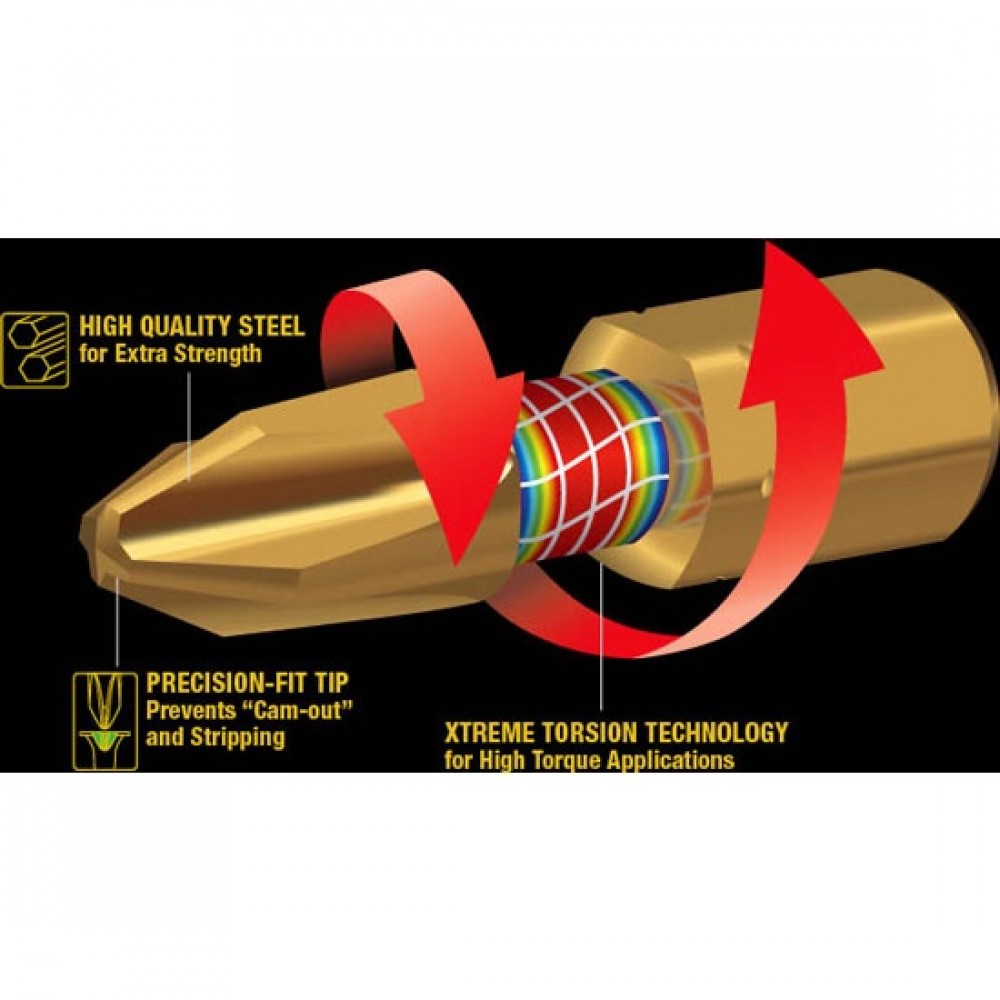 Торсіонна біта PZ1 Impact GOLD Makita 2 шт B-28444 Торсіонна біта PZ1 Impact GOLD Makita 2 шт B-28444