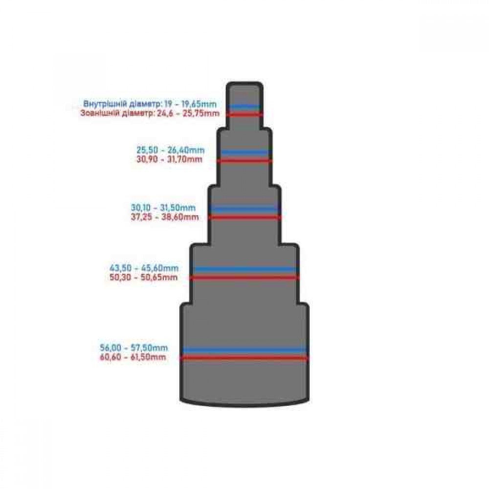 Насадка для пилососів DeWALT DXVA15-1100 Насадка для пилососів DeWALT DXVA15-1100