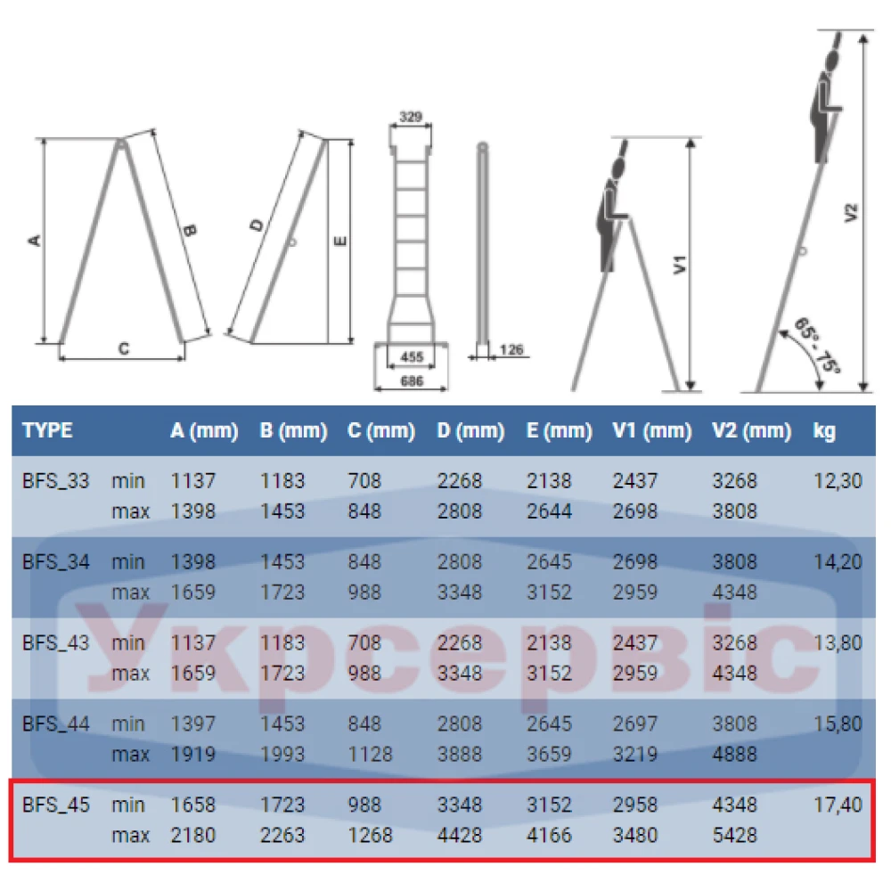 Драбина шарнірна ELKOP B 45 FS сталева (38179) Драбина шарнірна ELKOP B 45 FS сталева (38179)