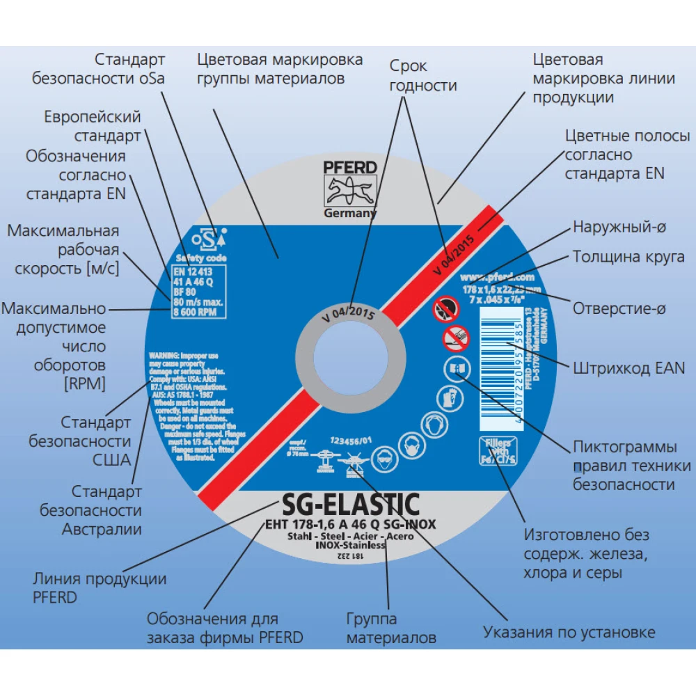 Круг відрізний Pferd SG-ELASTIC 125*1*22 нержавіюча сталь Круг відрізний Pferd SG-ELASTIC 125*1*22 нержавіюча сталь