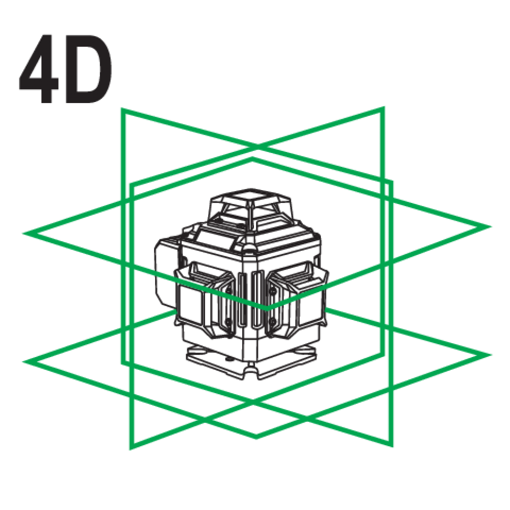 Рівень лазерний на 4-площини зелен пром YATO YT-30415 Рівень лазерний на 4-площини зелен пром YATO YT-30415