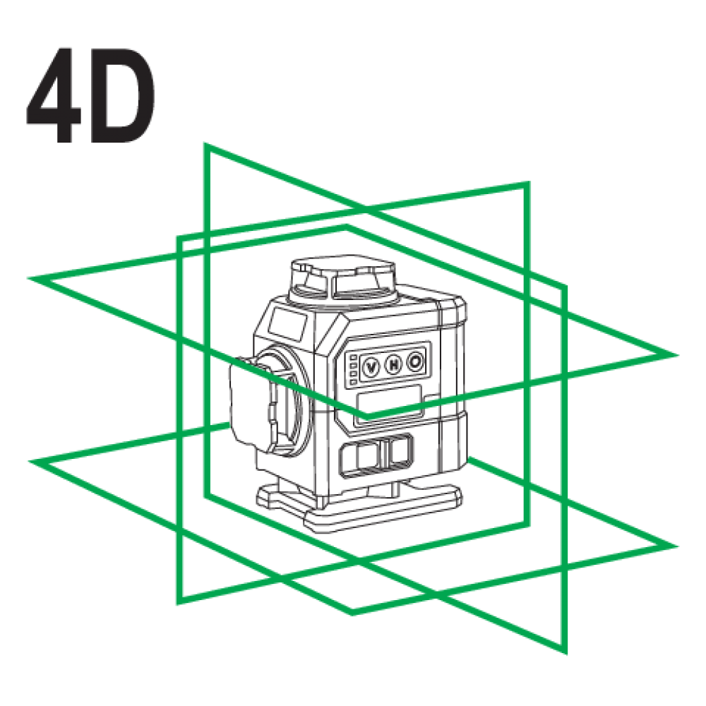 Рівень лазерний на 4-площини зелен пром YATO YT-30419 Рівень лазерний на 4-площини зелен пром YATO YT-30419