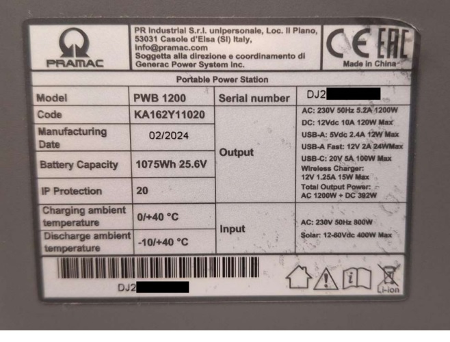 Характеристики