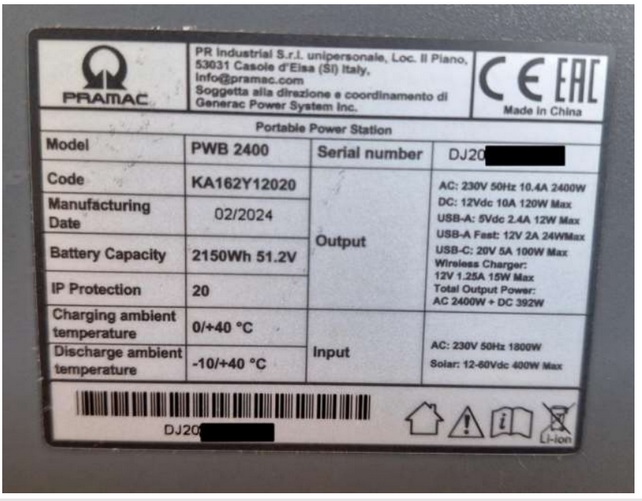 Характеристики