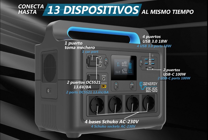 13 вихідних портів