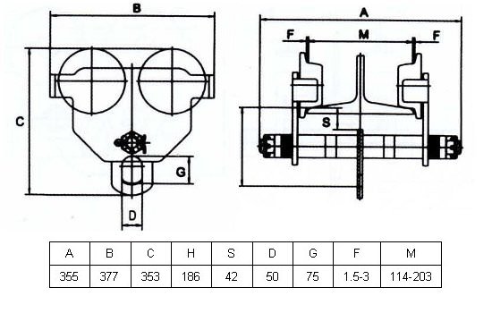 Кішка ручна GART Lifting 5 T
