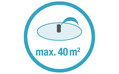 Максимальна площа поливу - 40 м2