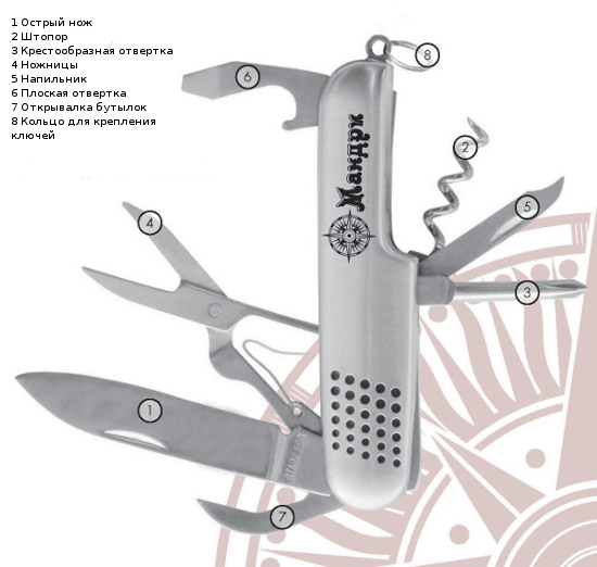 Кишеньковий ніж 8 в 1