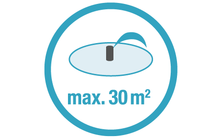 Максимальна площа поливу 30 м2