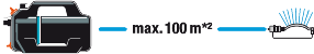 Макс. 100 м