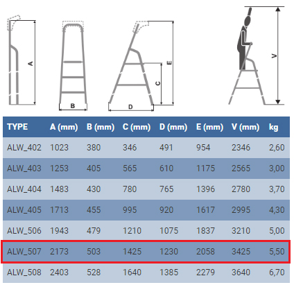 Характеристики стрем'янки для дому Elkop ALW 507 P з полицею