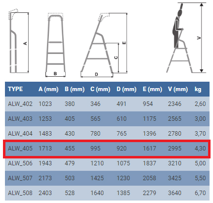 Особливості стрем'янки Elkop ALW 405 P Характеристики стрем'янки для дому Elkop ALW 405 P