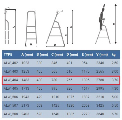 Особливості стрем'янки Elkop ALW 404 Характеристики стрем'янки для дому Elkop ALW 404