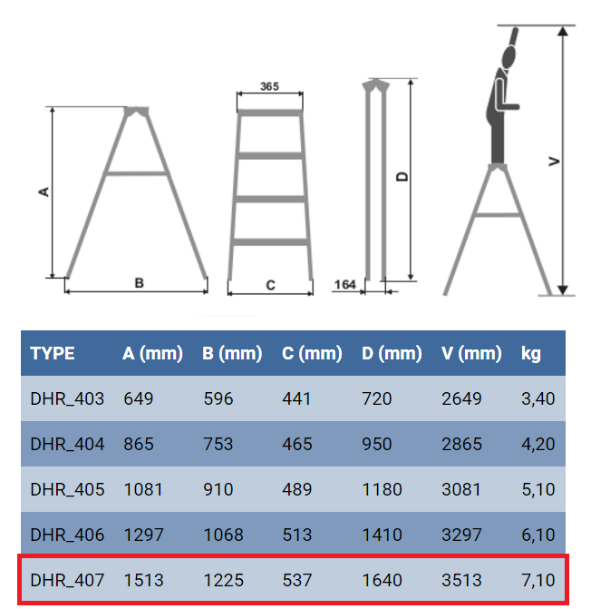 Особливості стрем'янки Elkop DHR 407 Характеристики стрем'янки для дому Elkop DHR 407