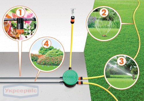 Купити дешево програматор для поливу Claber Hydro 4